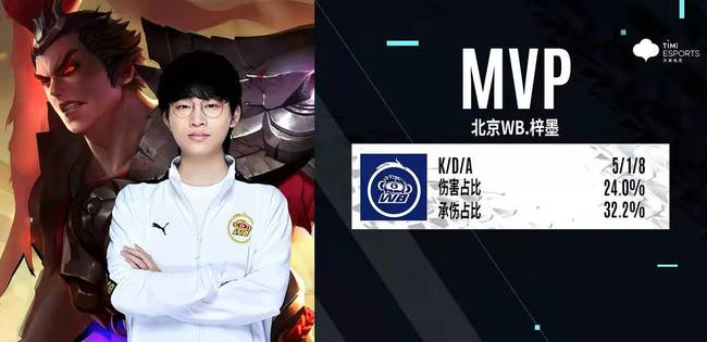 这位年仅2 这位年仅2