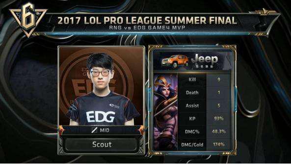 加之心理素 加之心理素